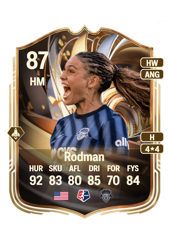 Trinity Rodman card