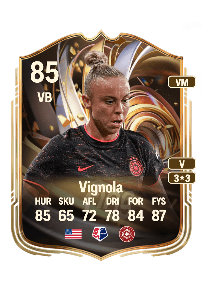 Mary Alice Vignola card