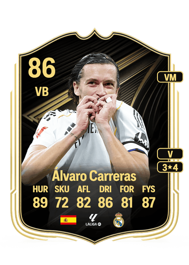 Álvaro Carreras card