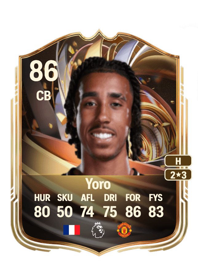 Leny Yoro card