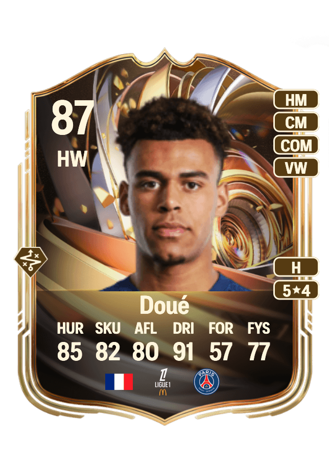 Désiré Doué card