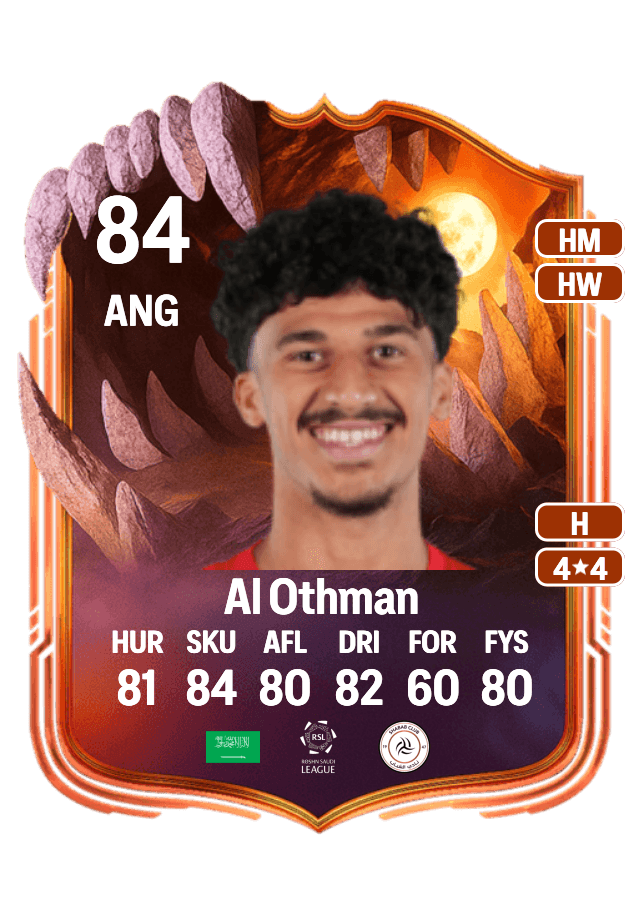 undefined undefined card