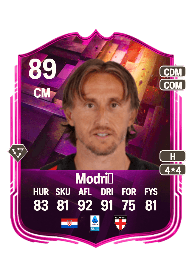 Luka Modrić card