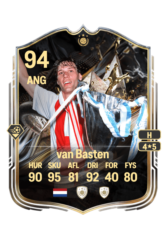Marco van Basten card