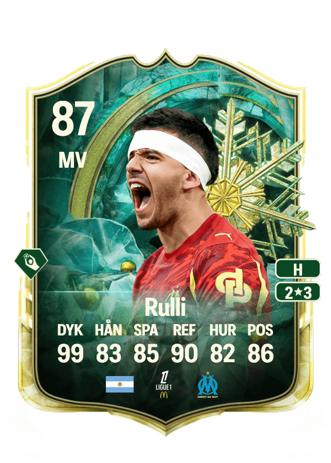 Gerónimo Rulli card