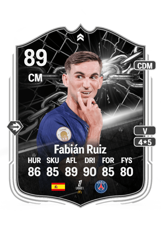 Fabián Ruiz card