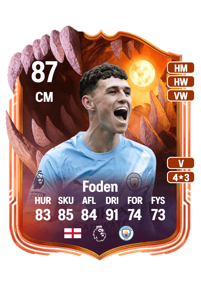 Phil Foden card