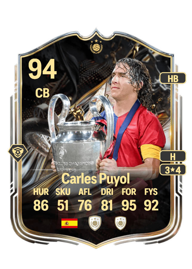Carles Puyol card