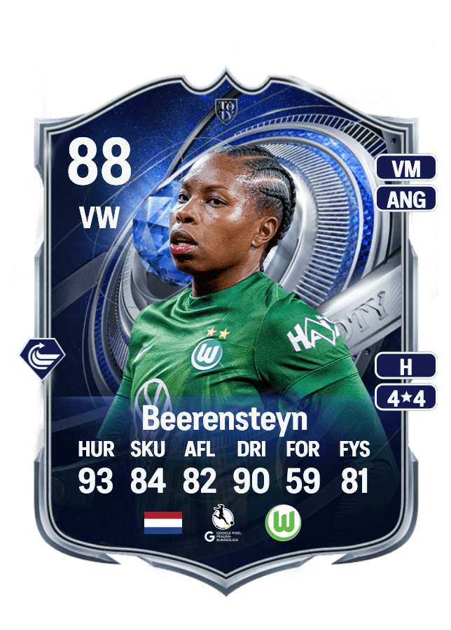 Lineth Beerensteyn card