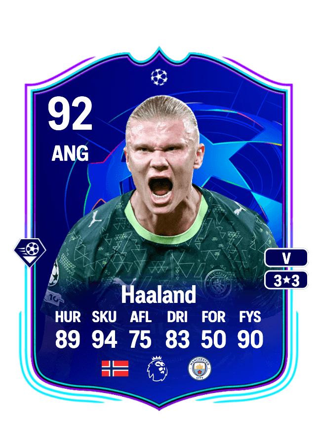 Erling Haaland card