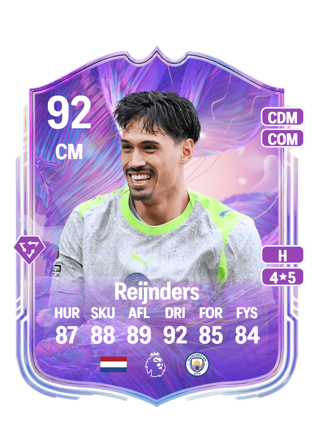 Tijjani Reijnders card