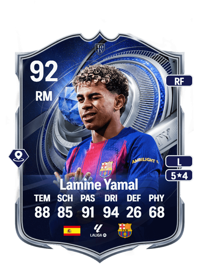 Lamine Yamal card