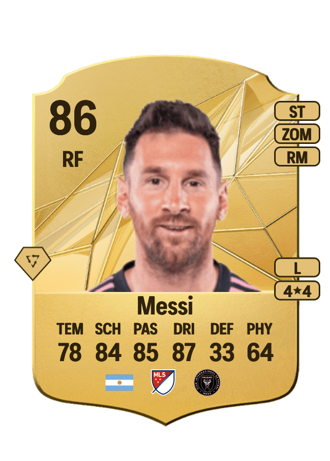 Lionel Messi card