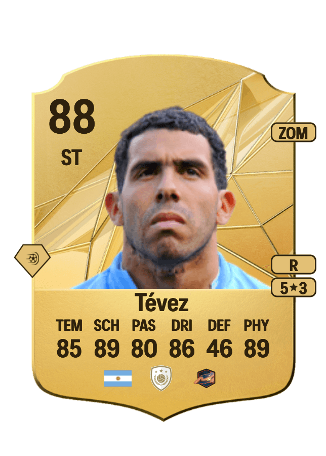 Carlos Tévez card