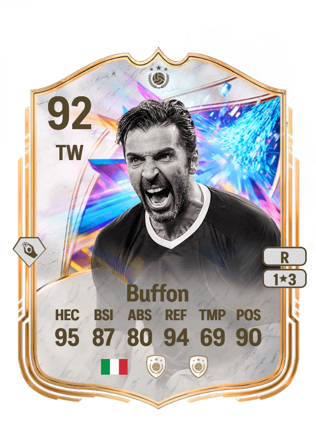 Gianluigi Buffon card