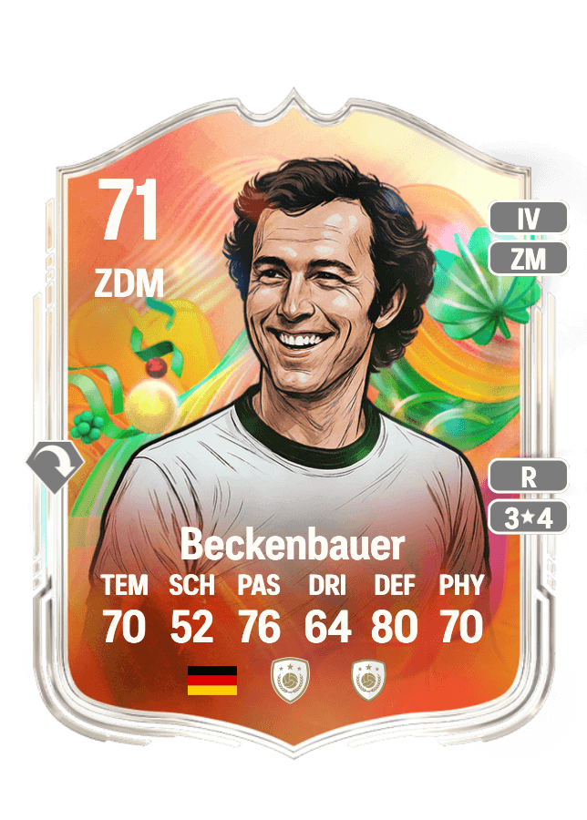 Franz Beckenbauer card