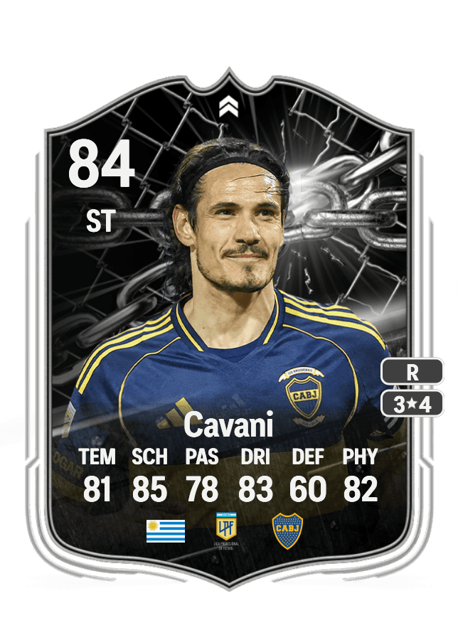 Edinson Cavani card