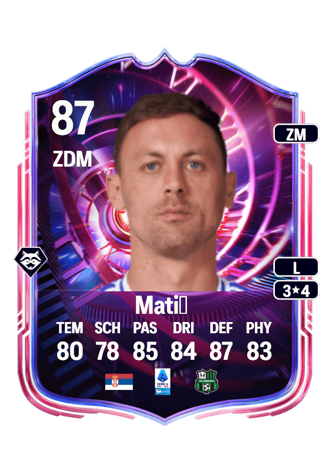 Nemanja Matić card