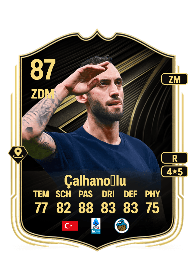 Hakan Çalhanoğlu card