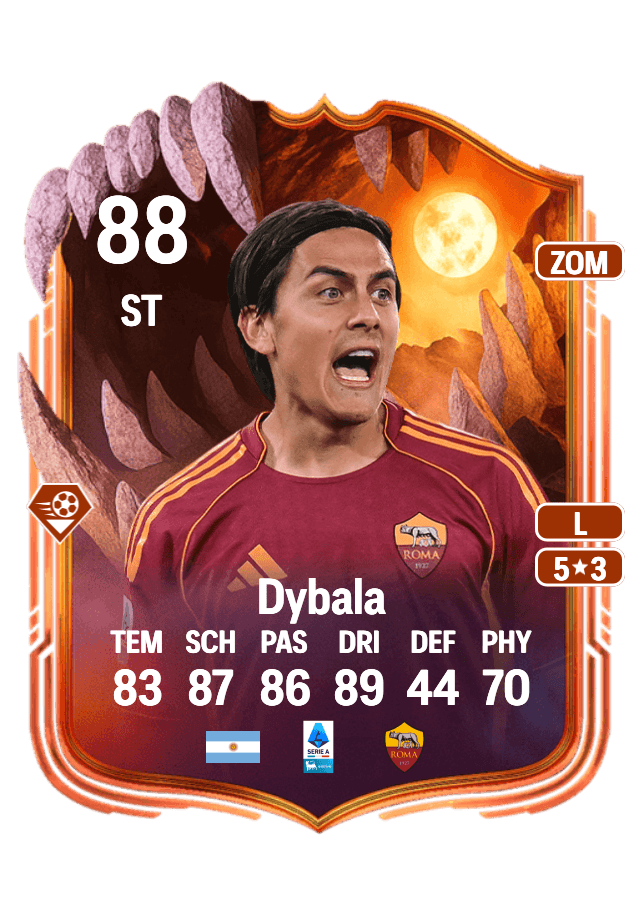 Paulo Dybala card