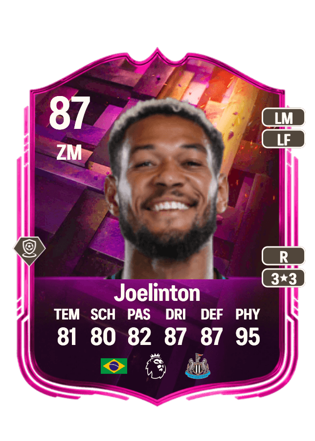 Joelinton card