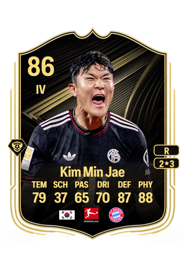 Kim Min Jae card