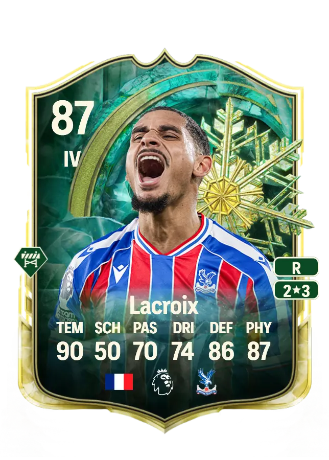 Maxence Lacroix card