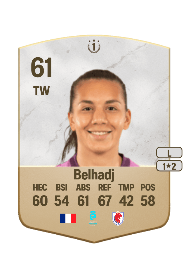 Féerine Belhadj card