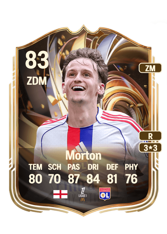 Tyler Morton card