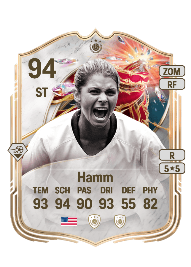 Mia Hamm card