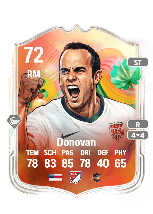 Landon Donovan card