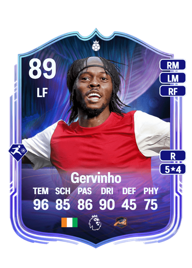 Gervinho card