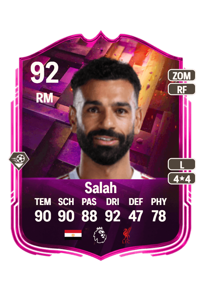 Mohamed Salah card