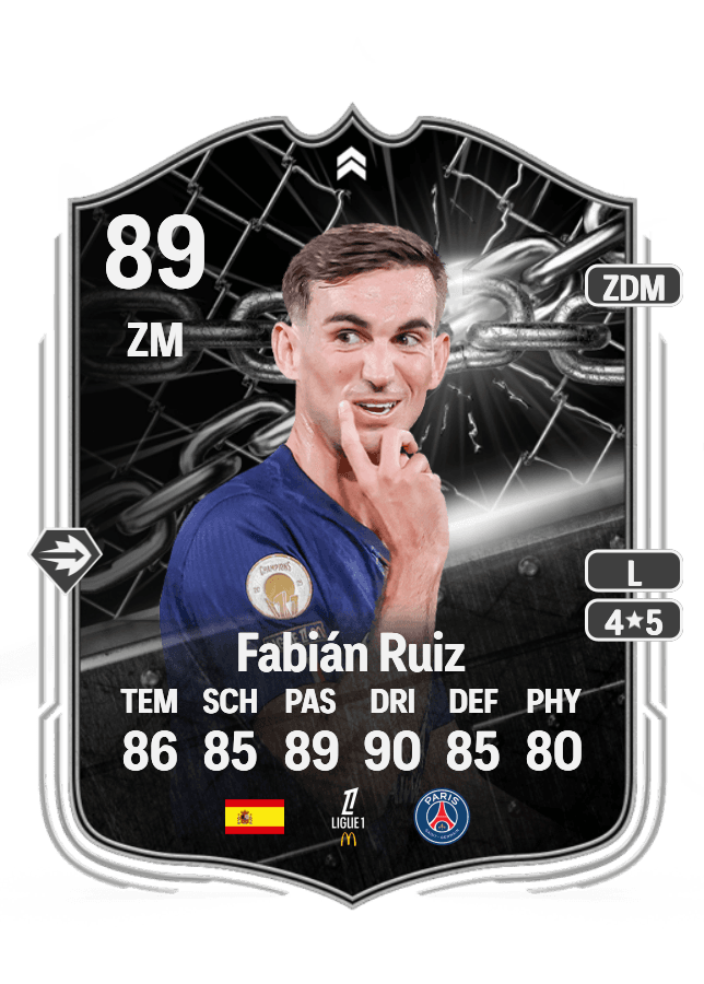Fabián Ruiz card