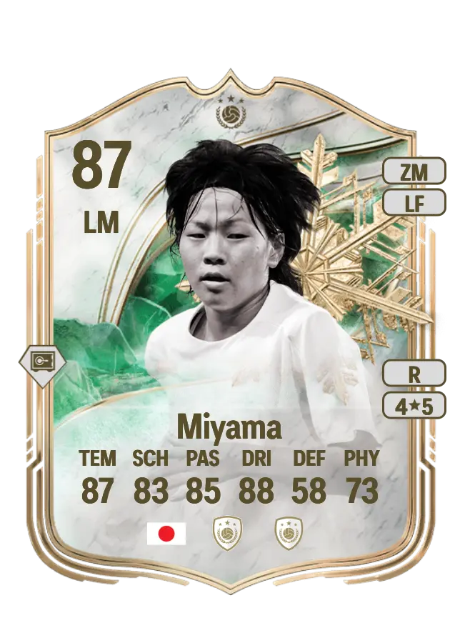 Aya Miyama card