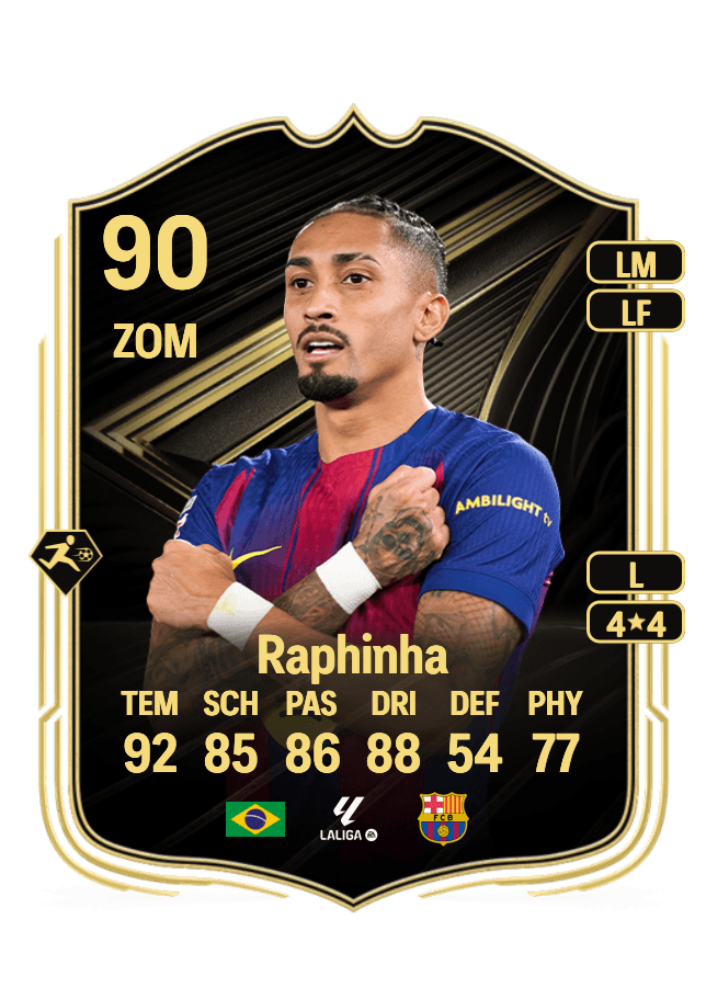 Raphinha card