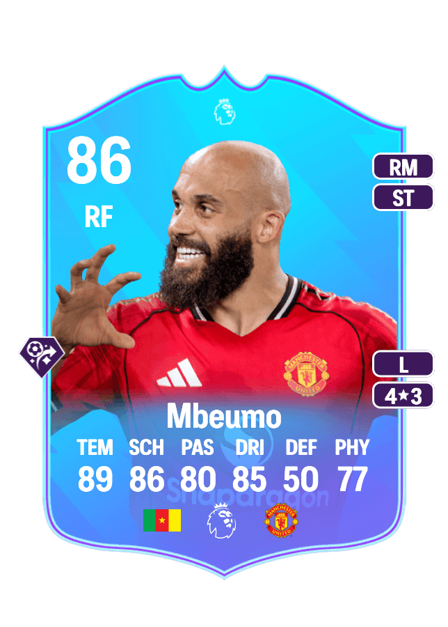 Bryan Mbeumo card