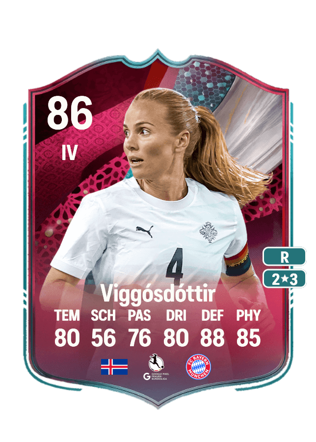 Glódís Perla Viggósdóttir card