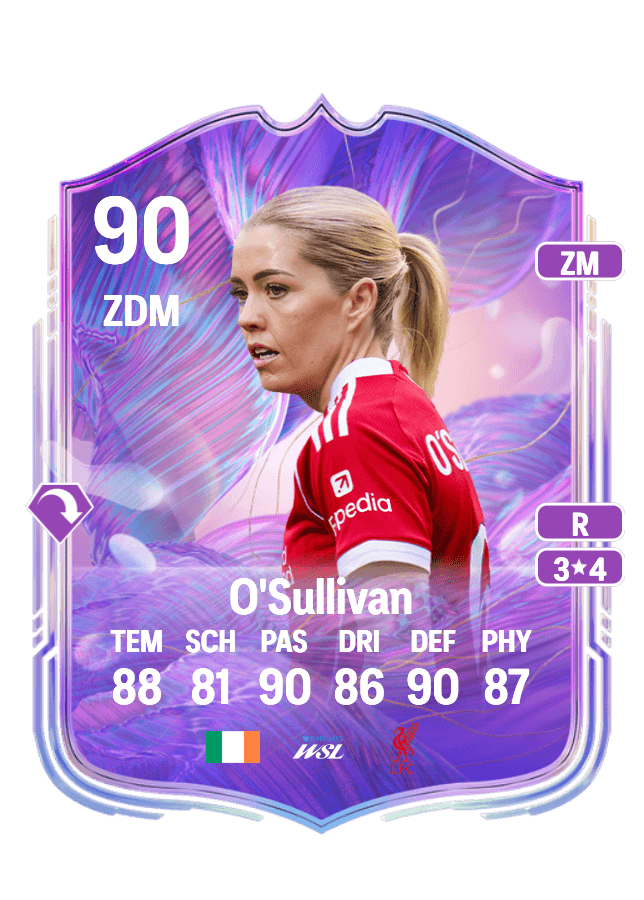 Denise O'Sullivan card