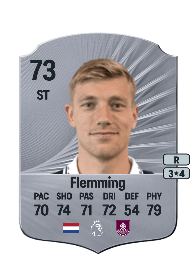 Zian Flemming card