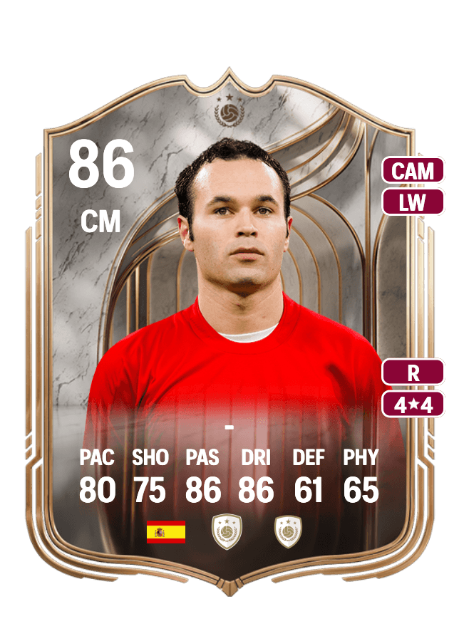 Iniesta card