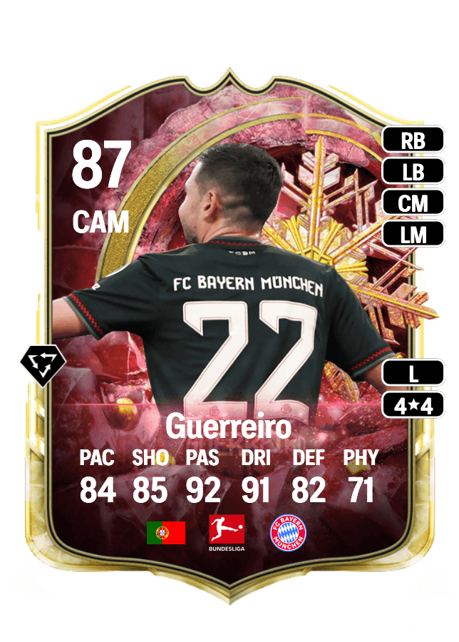 Raphaël Guerreiro card