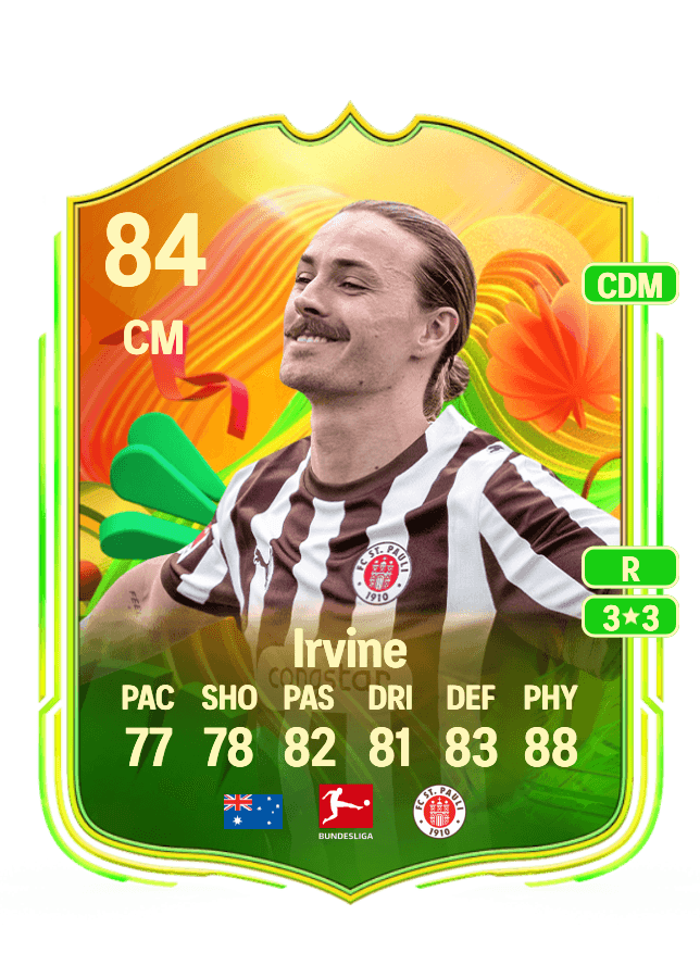 Jackson Irvine card