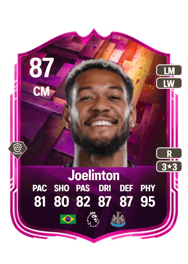 Joelinton card