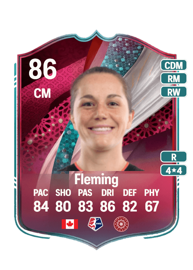 Jessie Fleming card