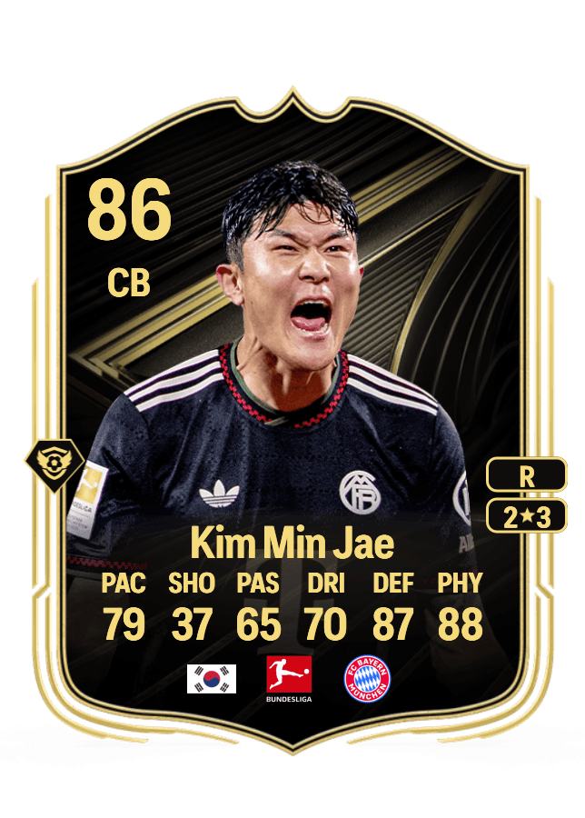 Kim Min Jae card