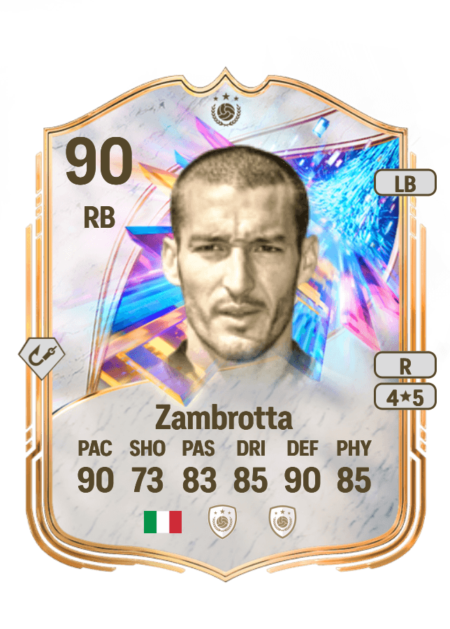 Gianluca Zambrotta card