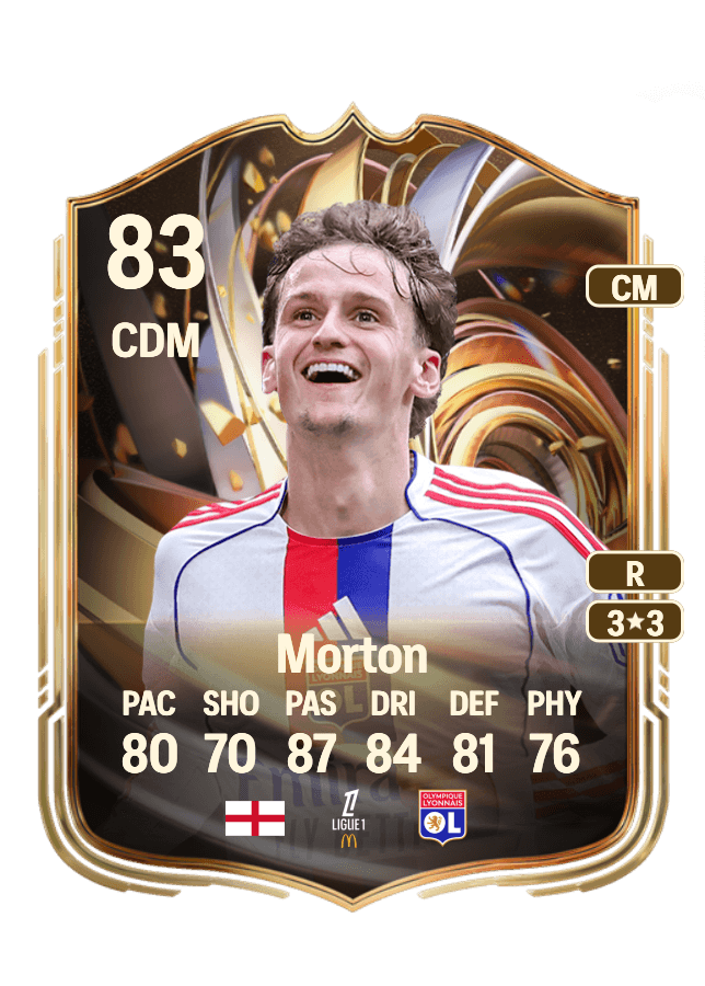 Tyler Morton card