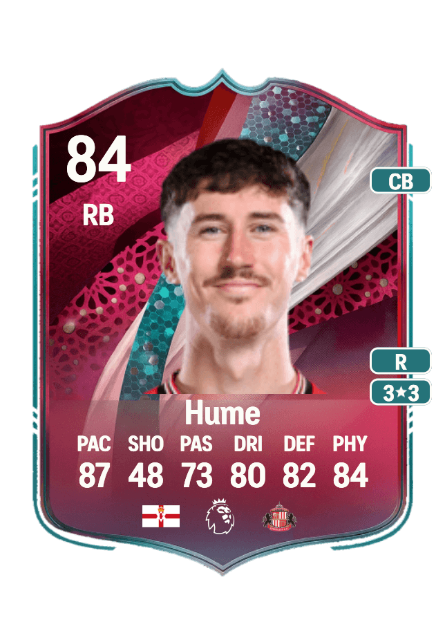 Trai Hume card