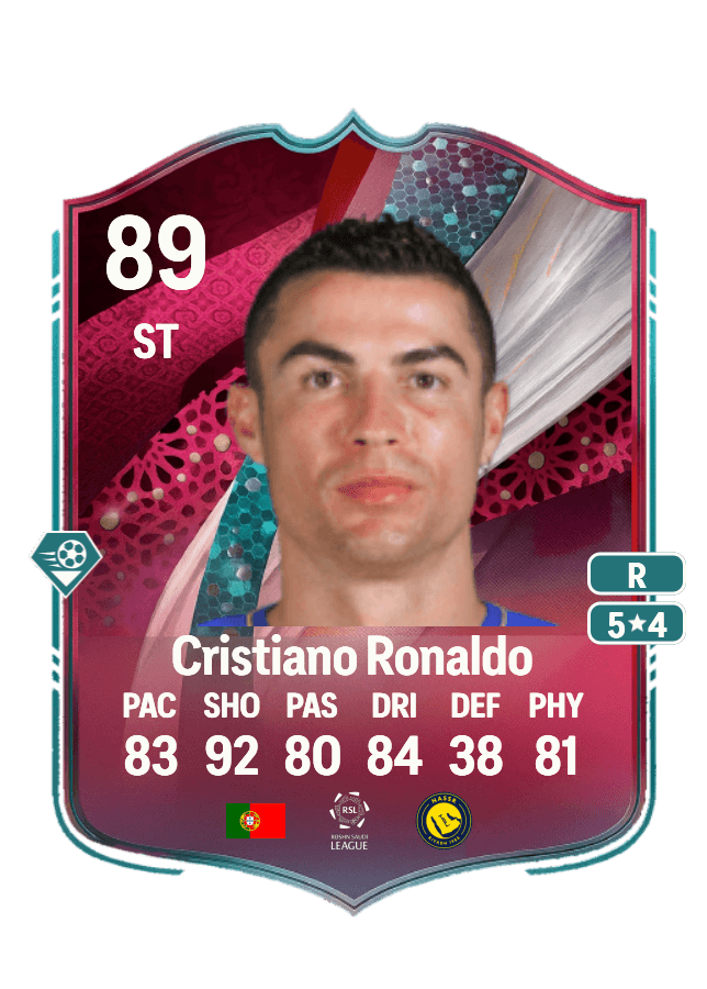 Cristiano Ronaldo card
